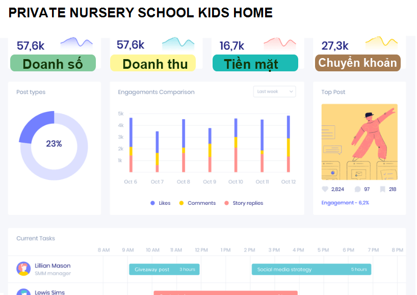 PRIVATE NURSERY SCHOOL KIDS HOME